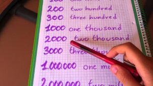 Como Se Escribe El Numero 2000 En Ingles