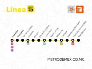 Cuantas Estaciones Son De La Linea 5 Del Metro