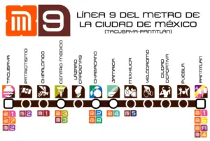 Que Estaciones Tiene La Linea 9 Del Metro